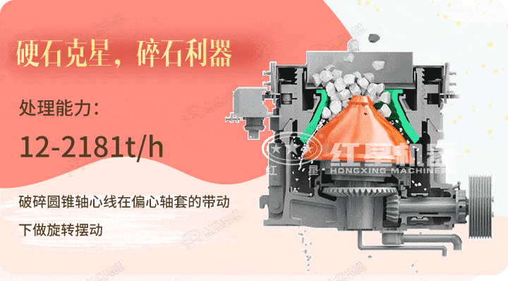 圓錐破生產(chǎn)工藝，破碎硬物料的必選設(shè)備