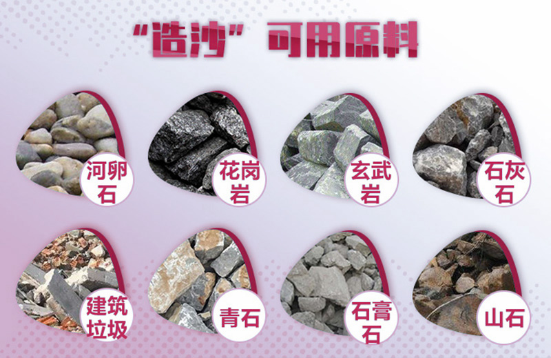造沙可用原料廣泛，工藝、報(bào)價(jià)各不相同